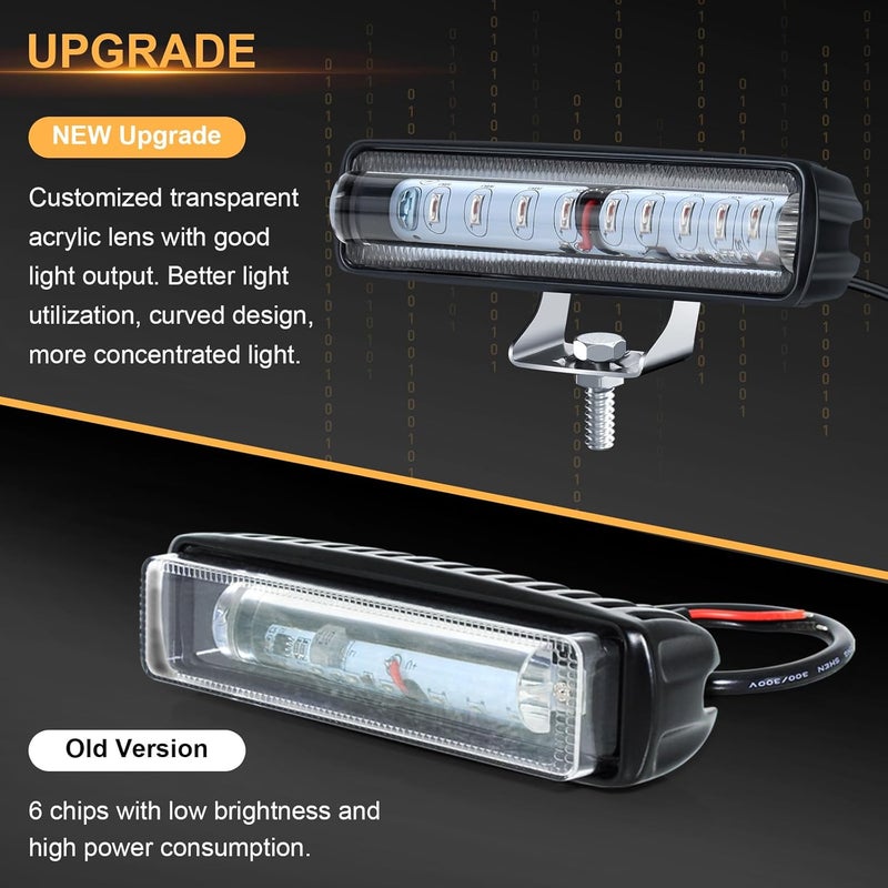 eTzone Store Forklift Safety Light with Red Side Warning Zone,30W LED Pedestrian Warning Light with Adjustable Mounting Bracket for Warehouse and Industrial Use, Enhances Workplace Safety,DC 10-110V - Image 2